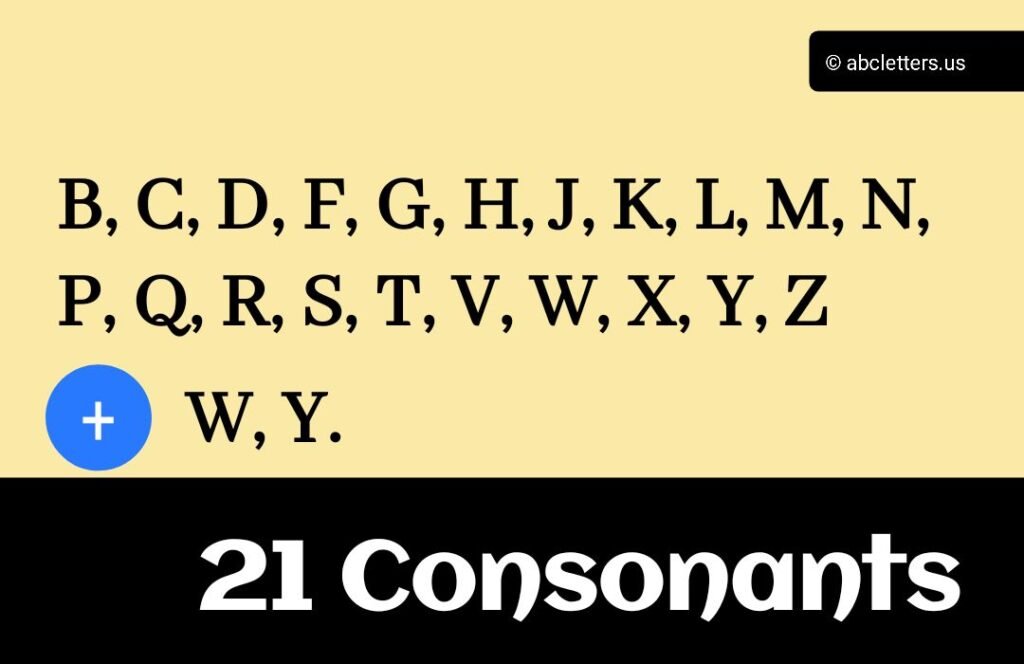 How Many Consonants Are There In English Alphabet