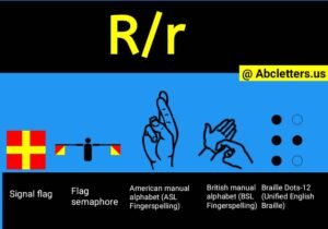What Number is R in the Alphabet? Also Known Facts